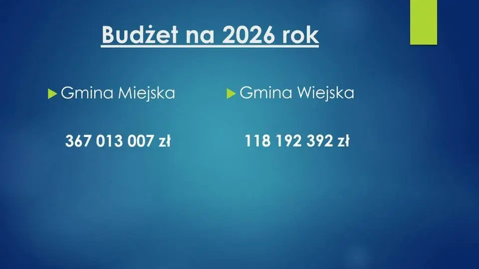 Prezentacja omówiona przez Piotra Romana na sesji