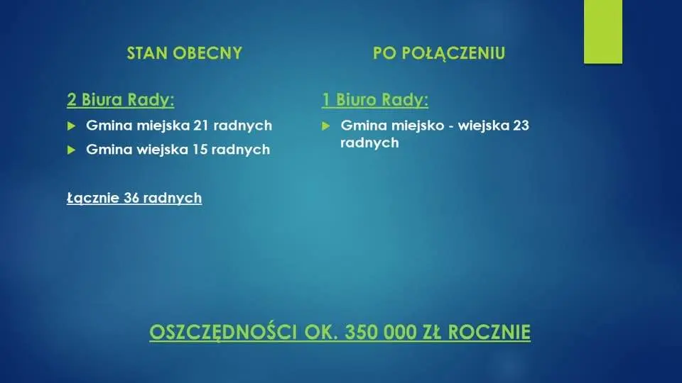 Presentation discussed by Piotr Roman at the session