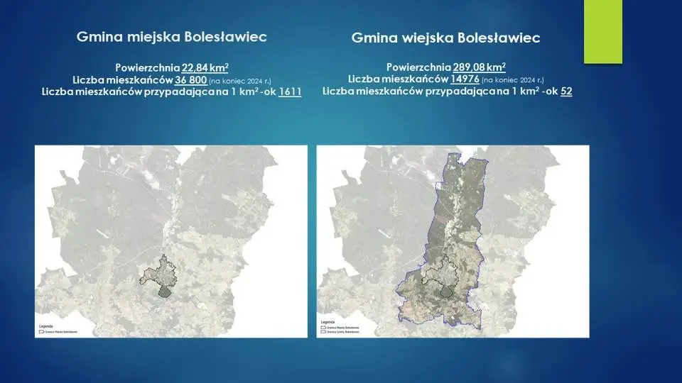 Презентація, обговорена Piotr Roman на сесії