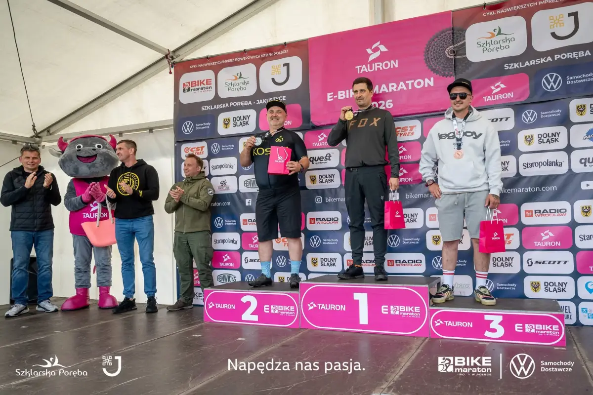 Вихідні, сповнені велосипедних емоцій на Поляні Якушицькій