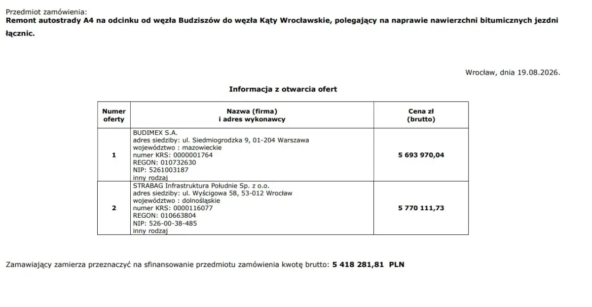 Szczegóły przetargu