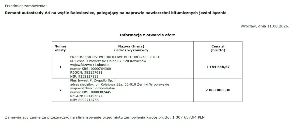 Szczegóły przetargu