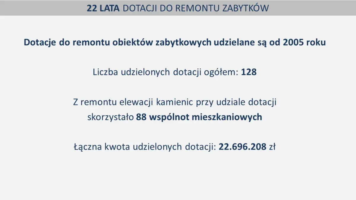 Prezentacja dotycząca rewitalizacji