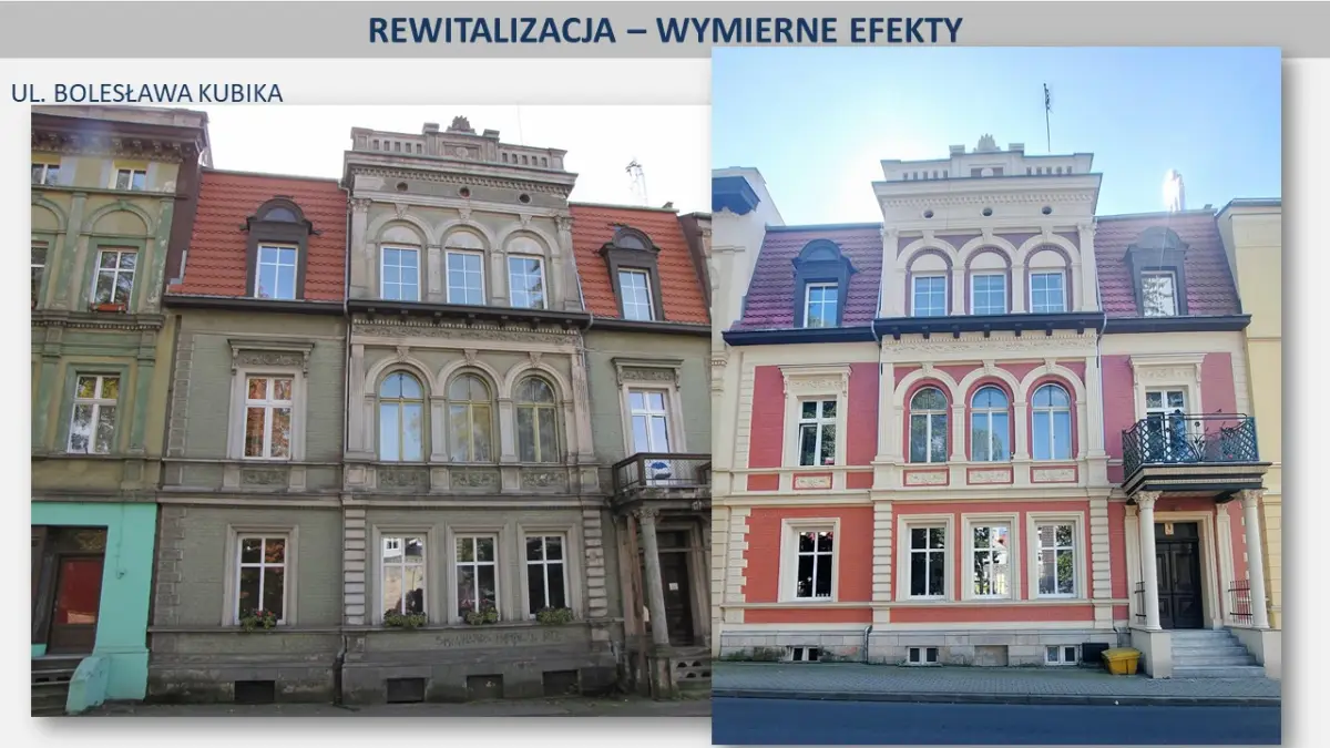 Presentation on revitalization