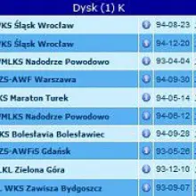 Zobacz zdjęcie 2 z galerii