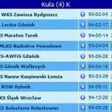 Zobacz zdjęcie 3 z galerii