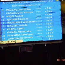 Zobacz zdjęcie: UKS Oxpress