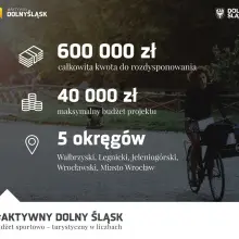 Zobacz zdjęcie: Aktywny Dolny Śląsk