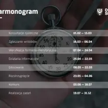 Zobacz zdjęcie: Aktywny Dolny Śląsk