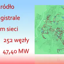 Zobacz zdjęcie: System telemetrii w ZEC