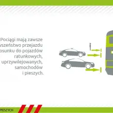 Zobacz zdjęcie: Przejazdy kolejowo-drogowe nie do slalomów!