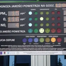 Zobacz zdjęcie: Sprawdź, jaka jest jakość powietrza w Bolesławcu