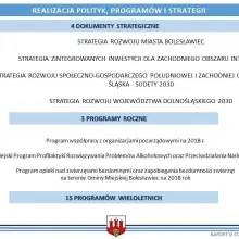 Zobacz zdjęcie: Raport o stanie miasta Bolesławiec