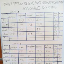 Zobacz zdjęcie: Mikołajkowy turniej halówki: strażacy z Legnicy najlepsi!