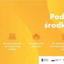 Zobacz zdjęcie: Budżet projektu przekracza 11,5 miliona złotych