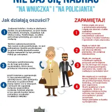 Zobacz zdjęcie: Policyjne ulotki ostrzegające przed oszustami