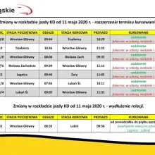 Zobacz zdjęcie: Zmiany w rozkładzie jazdy KD