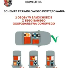 Zobacz zdjęcie: Badanie na koronawirusa dla zmotoryzowanych w szpitalu powiatowym w Bolesławcu