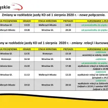 Zobacz zdjęcie: Rozkład jazdy Kolei Dolnośląskich