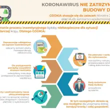 Zobacz zdjęcie: Grafiki GDDKiA