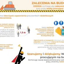 Zobacz zdjęcie: Grafiki GDDKiA