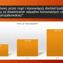 Zobacz zdjęcie: Prezentacja Urzędu Miasta Bolesławiec dot. stawki opłaty za odpady