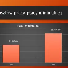 Zobacz zdjęcie: Prezentacja Urzędu Miasta Bolesławiec dot. stawki opłaty za odpady