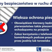 Zobacz zdjęcie: Grafika Ministerstwa Infrastruktury