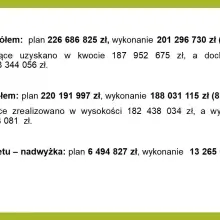 Zobacz zdjęcie: Realizacja budżetu – prezentacja UM Bolesławiec
