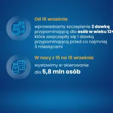 Zobacz zdjęcie: Prezentacja MZ