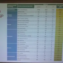 Zobacz zdjęcie: Odprawa roczna w Komendzie Powiatowej PSP w Bolesławcu