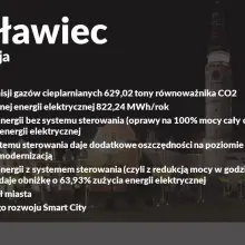 Zobacz zdjęcie: Prezentacja firmy LUG