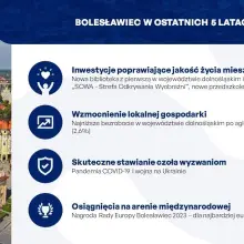 Zobacz zdjęcie: Prezentacja
