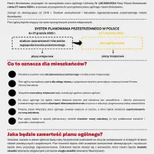 Zobacz zdjęcie: Plan ogólny miasta Bolesławiec