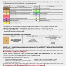 Zobacz zdjęcie: Plan ogólny miasta Bolesławiec