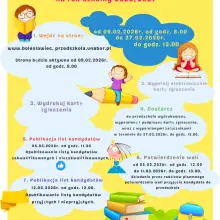 Zobacz zdjęcie: Infografika