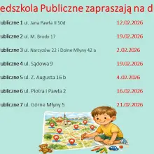 Zobacz zdjęcie: Infografika