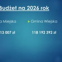 Переглянути фотографію: Презентація, обговорена Piotr Roman на сесії