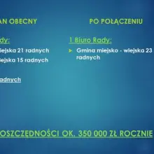 Переглянути фотографію: Презентація, обговорена Piotr Roman на сесії